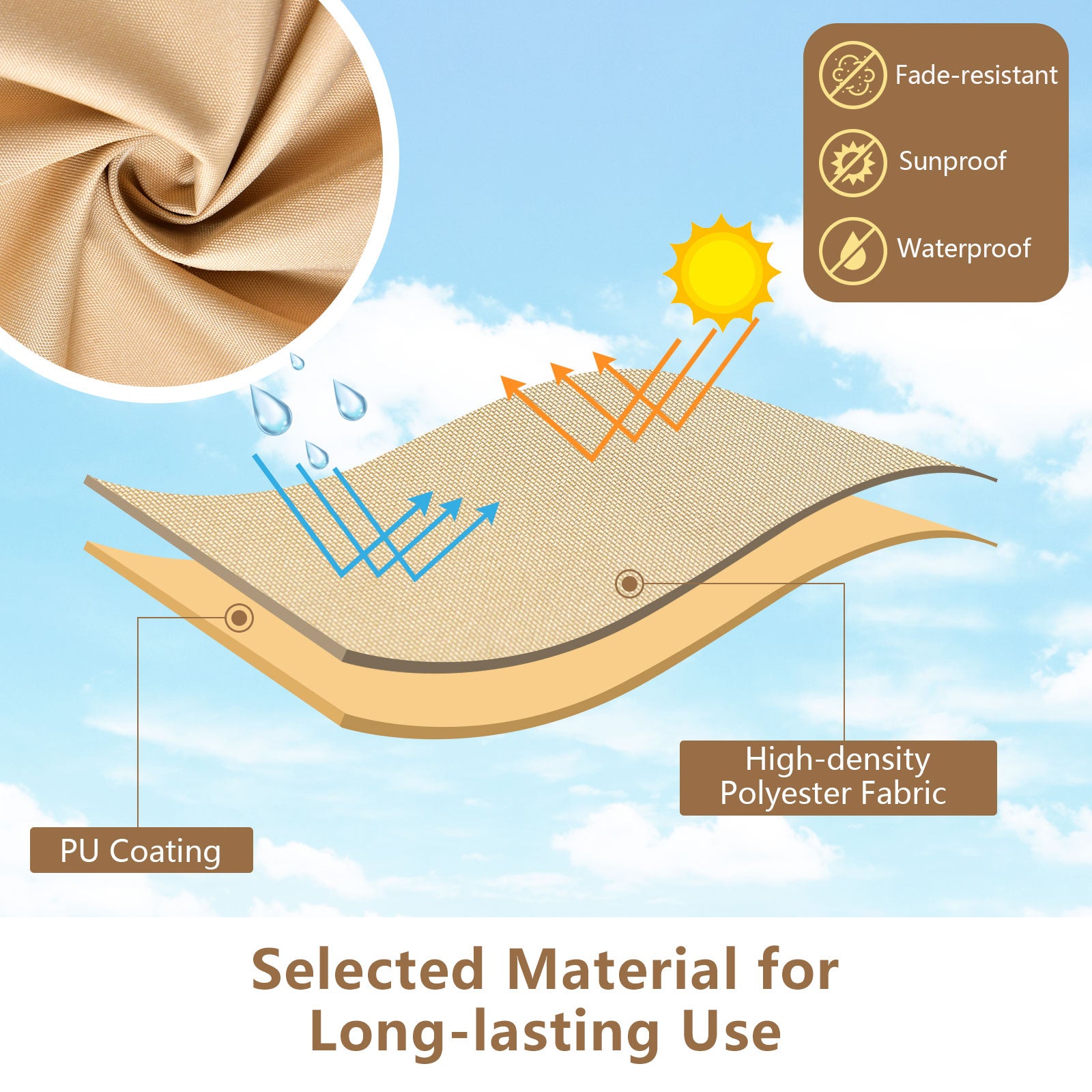 Patio Furniture Covers Waterproof Outdoor Conversation Covers for 3 Pieces Bistro Set, Beige Outdoor Furniture Accessories at Gallery Canada