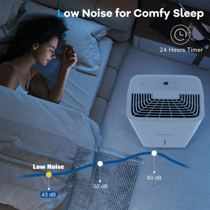 65 Pints Dehumidifier with 24H Timer and LED Display, White Dehumidifiers at Gallery Canada