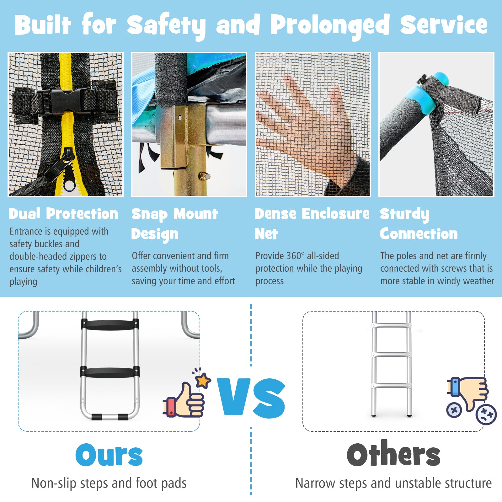 8 x 14 Feet Rectangular Recreational Trampoline with Safety Enclosure Net and Ladder, Blue Trampolines at Gallery Canada