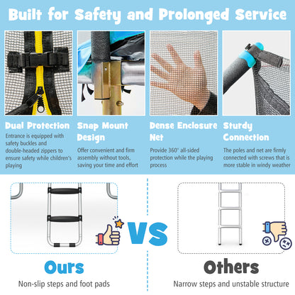 8 x 14 Feet Rectangular Recreational Trampoline with Safety Enclosure Net and Ladder, Blue Trampolines at Gallery Canada