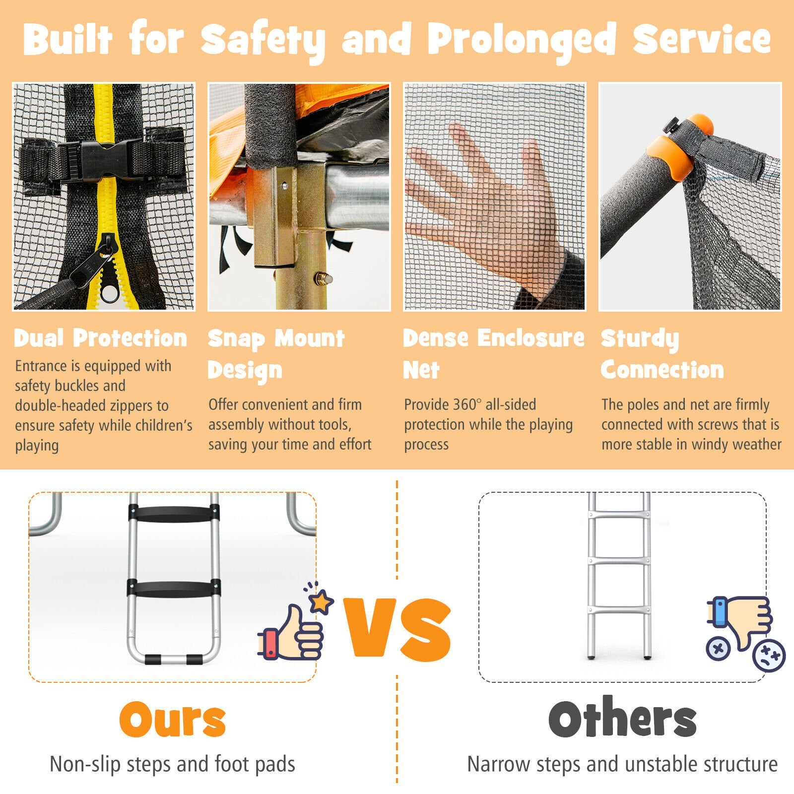 8 x 14 Feet Rectangular Recreational Trampoline with Safety Enclosure Net and Ladder, Orange Trampolines at Gallery Canada