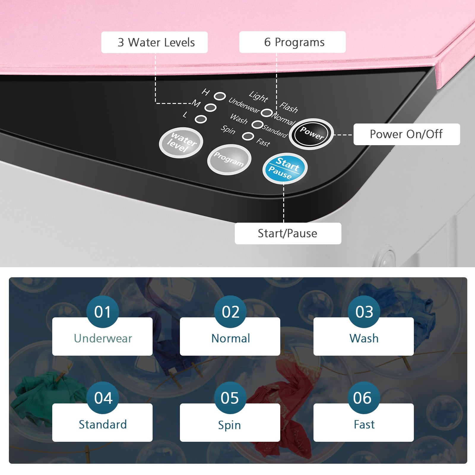 Full-automatic Washing Machine 7.7 lbs Washer / Spinner Germicidal, Pink Washing Machines at Gallery Canada