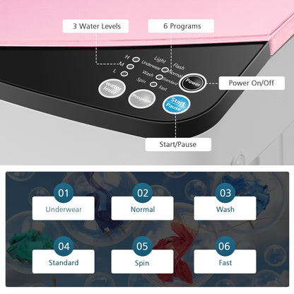 Full-automatic Washing Machine 7.7 lbs Washer / Spinner Germicidal, Pink Washing Machines at Gallery Canada