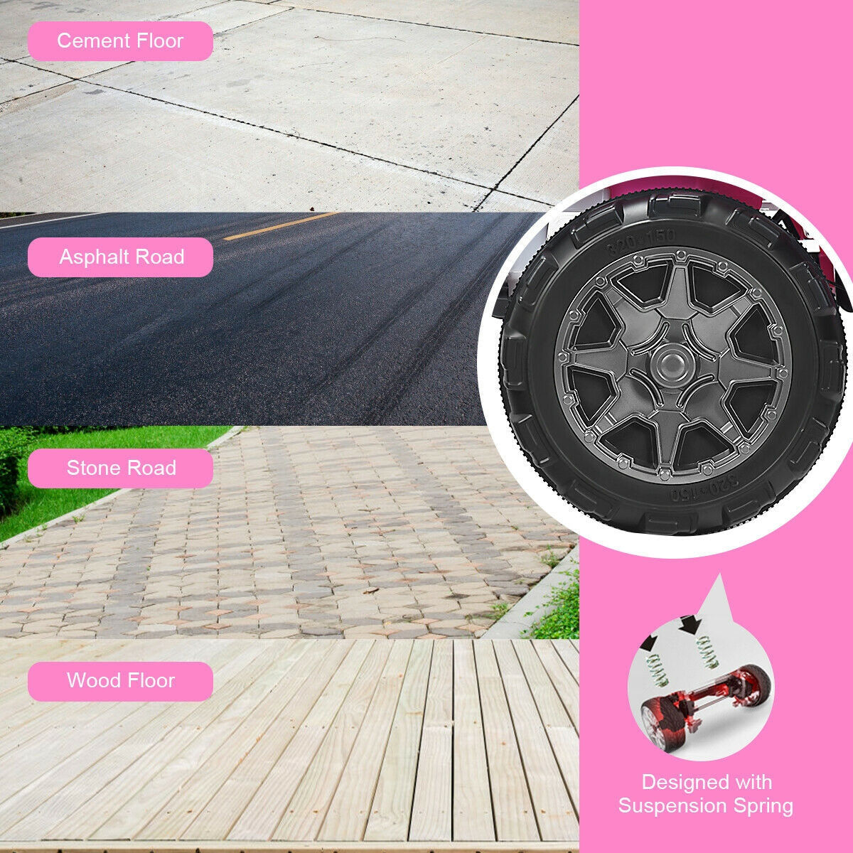 12V 2-Seater Ride on Car Truck with Remote Control and Storage Room, Pink Powered Ride On Toys at Gallery Canada