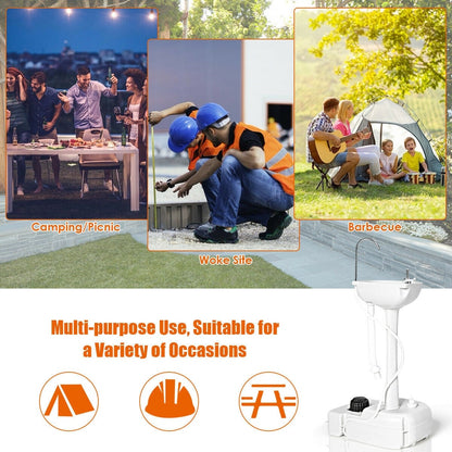 Portable Wash Sink, 5 Gallon Kitchen Tools at Gallery Canada