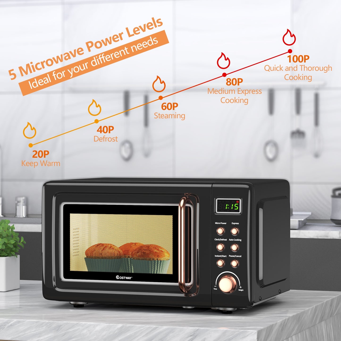 700W Retro Countertop Microwave Oven with 5 Micro Power and Auto Cooking Function, Golden Toaster Ovens at Gallery Canada