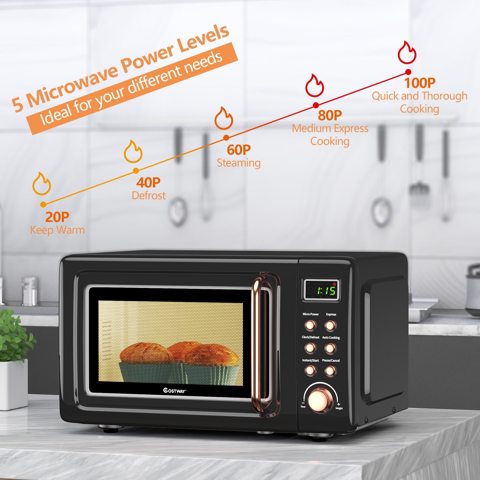 700W Retro Countertop Microwave Oven with 5 Micro Power and Auto Cooking Function, Golden Toaster Ovens at Gallery Canada