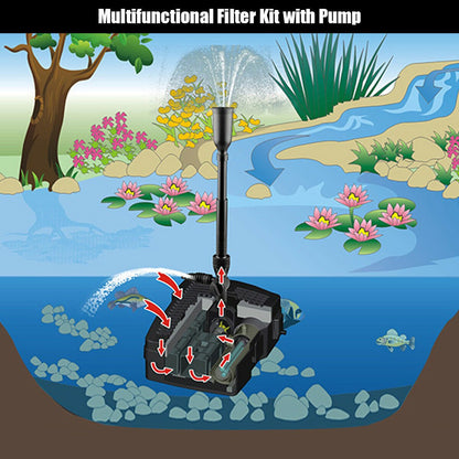 All-in-One 660 GPH Pond Filter Pump with Sterilizer and Fountain Jet, Black at Gallery Canada