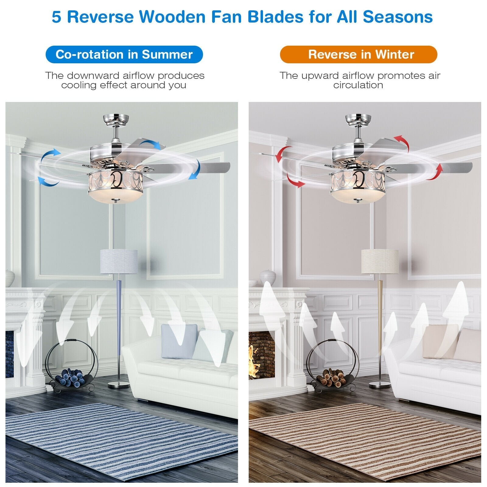 52 Inch Ceiling Fan with Light Reversible Blade and Adjustable Speed, Silver at Gallery Canada