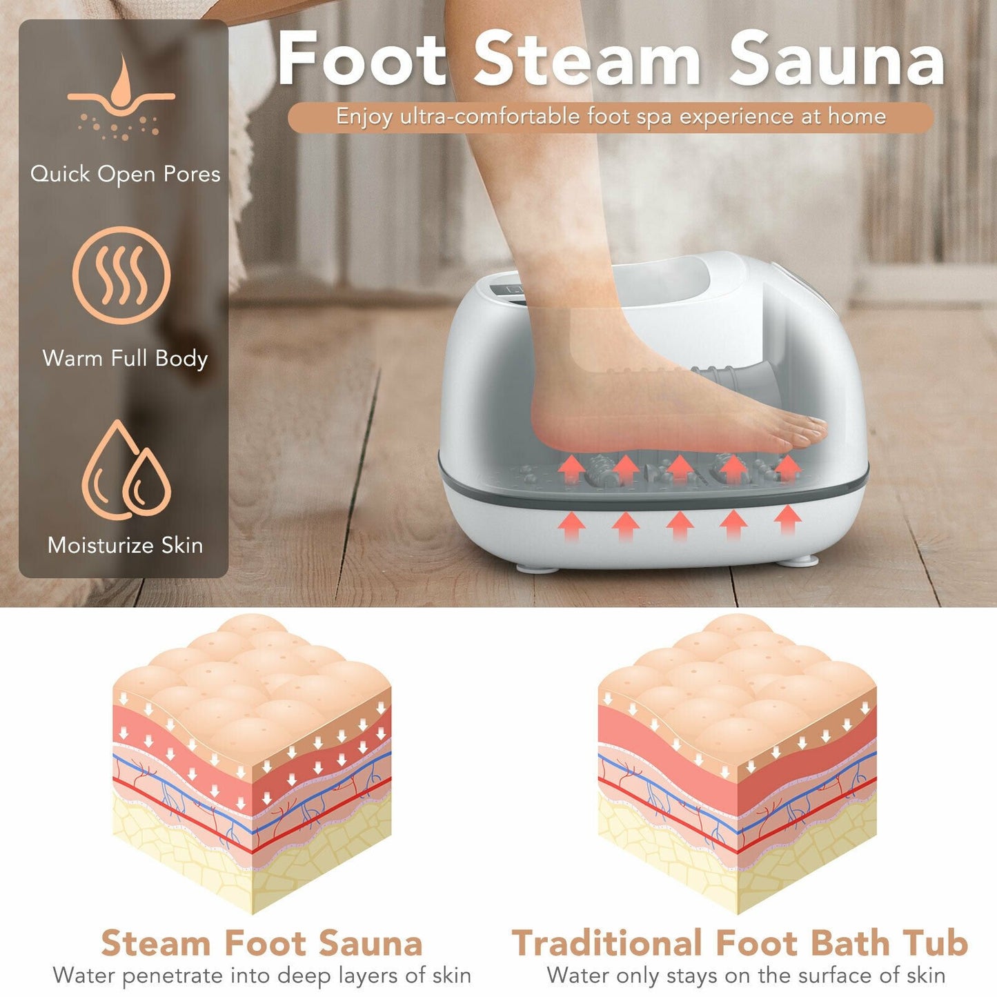 Steam Foot Spa Massager With 3 Heating Levels and Timers, White