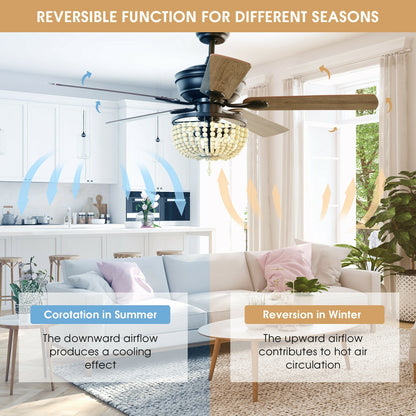 52 Inch Retro Ceiling Fan Light with Reversible Blades Remote Control, Black Ceiling Fans at Gallery Canada