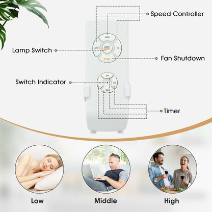 52 Inch Retro Ceiling Fan Light with Reversible Blades Remote Control, Black Ceiling Fans at Gallery Canada