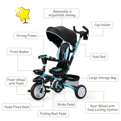6-in-1 Detachable Kids Baby Stroller Tricycle with Canopy and Safety Harness, Blue at Gallery Canada
