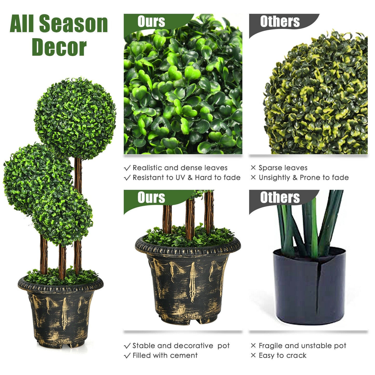 36-Inch Artificial Topiary Triple Ball Tree for Indoor and Outdoor, Green Faux Plants at Gallery Canada