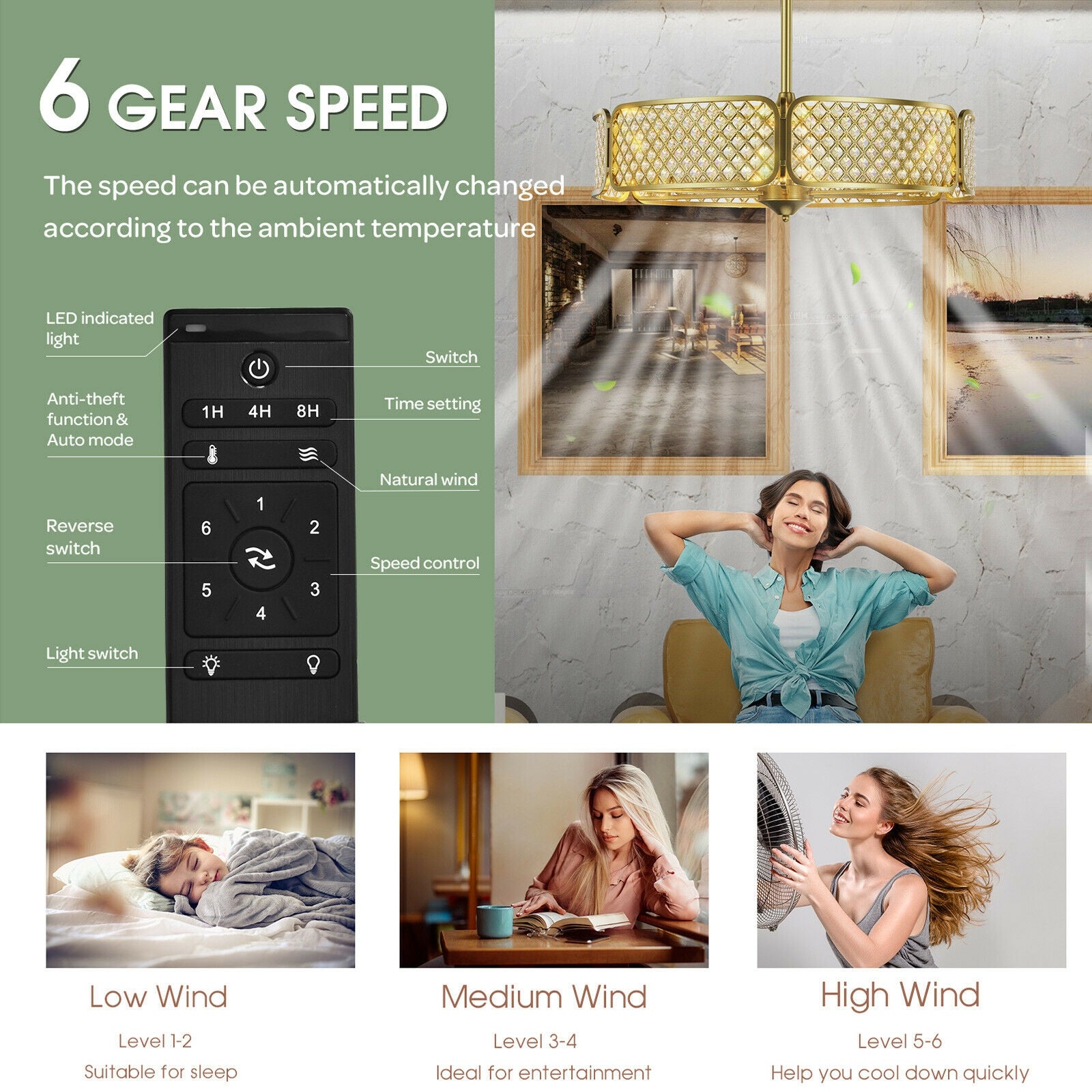 30 Inch Caged Ceiling Fan With Light Crystal Lampshade 6 Light Bases, Golden Ceiling Fans at Gallery Canada