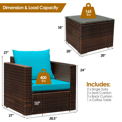 3 Pcs Patio Conversation Rattan Furniture Set with Cushion, Turquoise Patio Conversation Sets at Gallery Canada