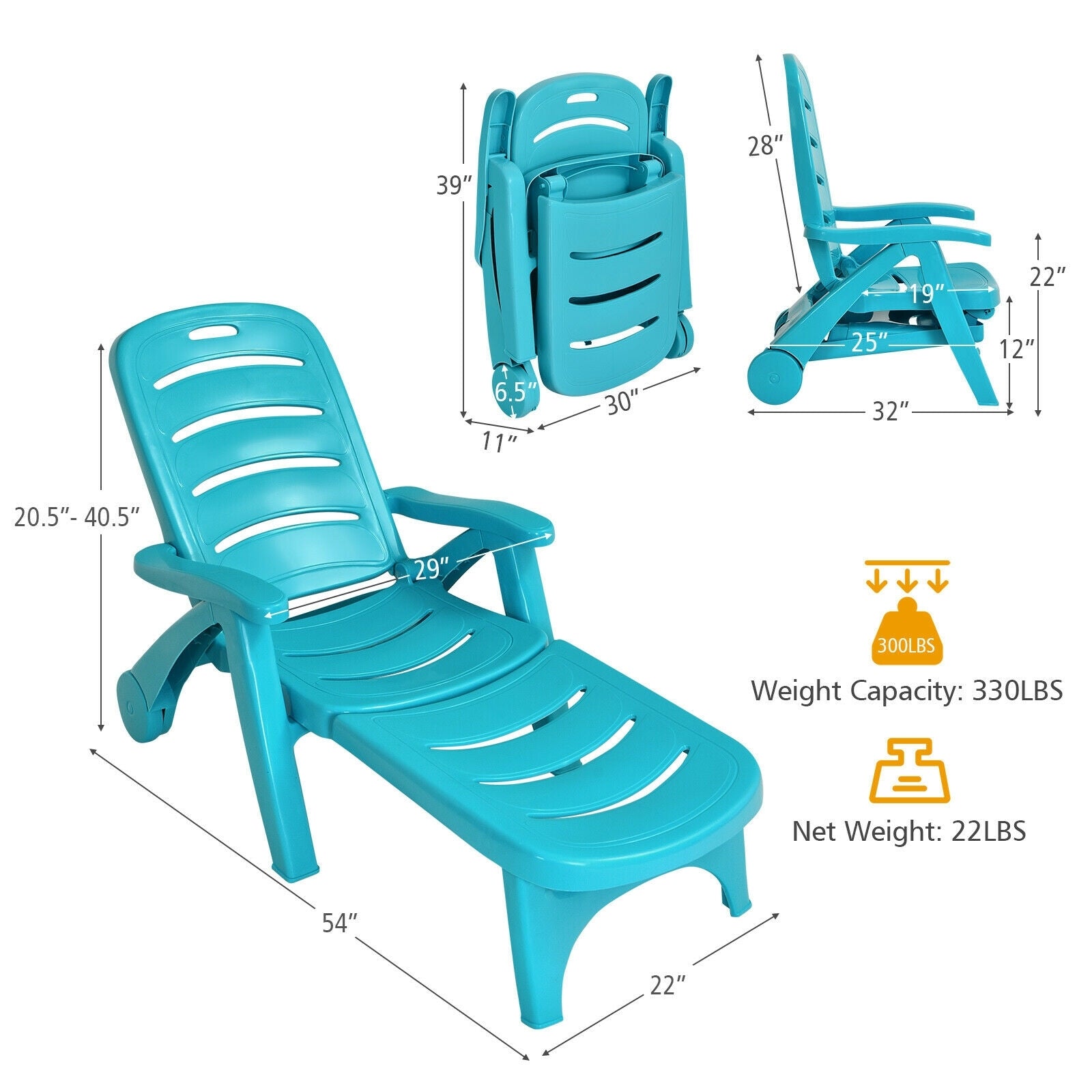 5 Position Adjustable Folding Lounger Chaise Chair, Turquoise Outdoor Chaise Lounges at Gallery Canada