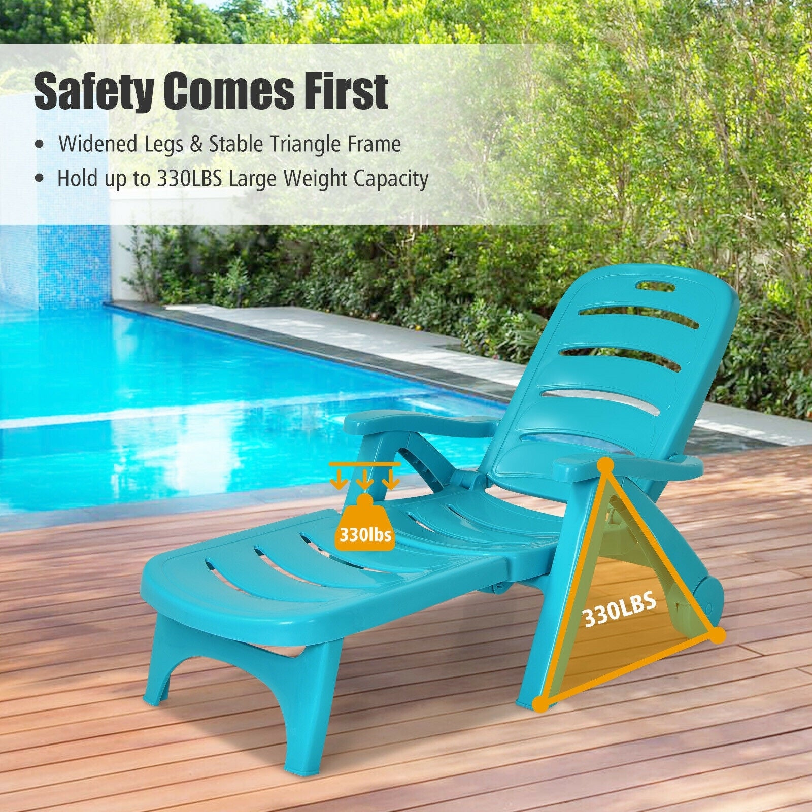 5 Position Adjustable Folding Lounger Chaise Chair, Turquoise Outdoor Chaise Lounges at Gallery Canada