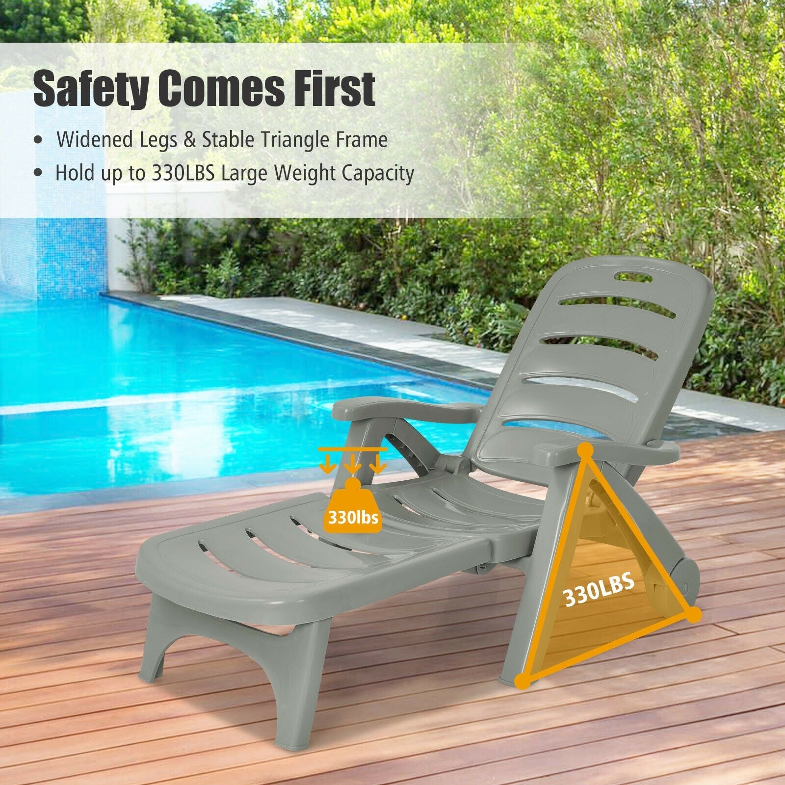5 Position Adjustable Folding Lounger Chaise Chair, Gray Outdoor Chaise Lounges at Gallery Canada