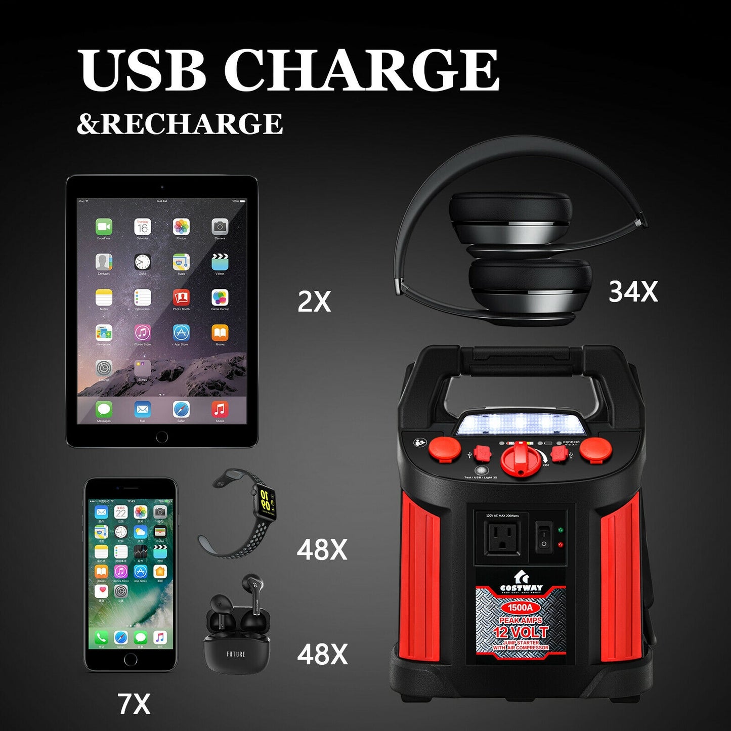 Jump Starter Air Compressor Power Bank Charger with LED Light and DC Outlet, Black & Red Garages at Gallery Canada