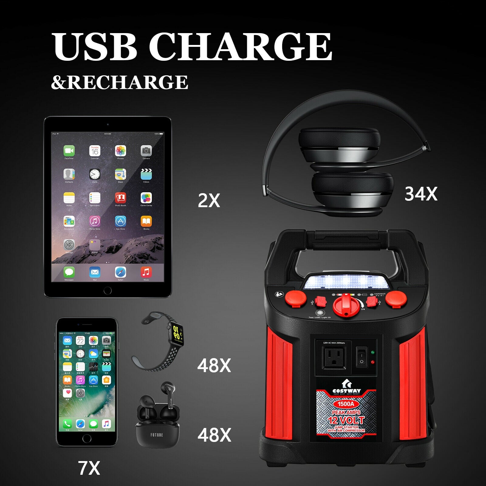 Jump Starter Air Compressor Power Bank Charger with LED Light and DC Outlet, Black & Red Garages at Gallery Canada