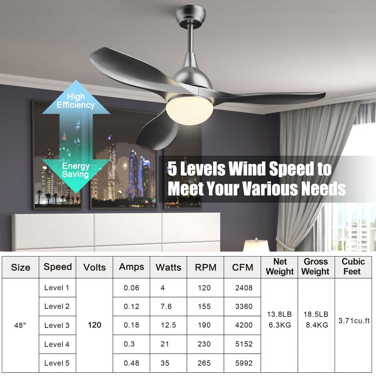 Modern 48 Inch Ceiling Fan with Dimmable LED Light and Remote Control Reversible Blades, Silver - Gallery Canada