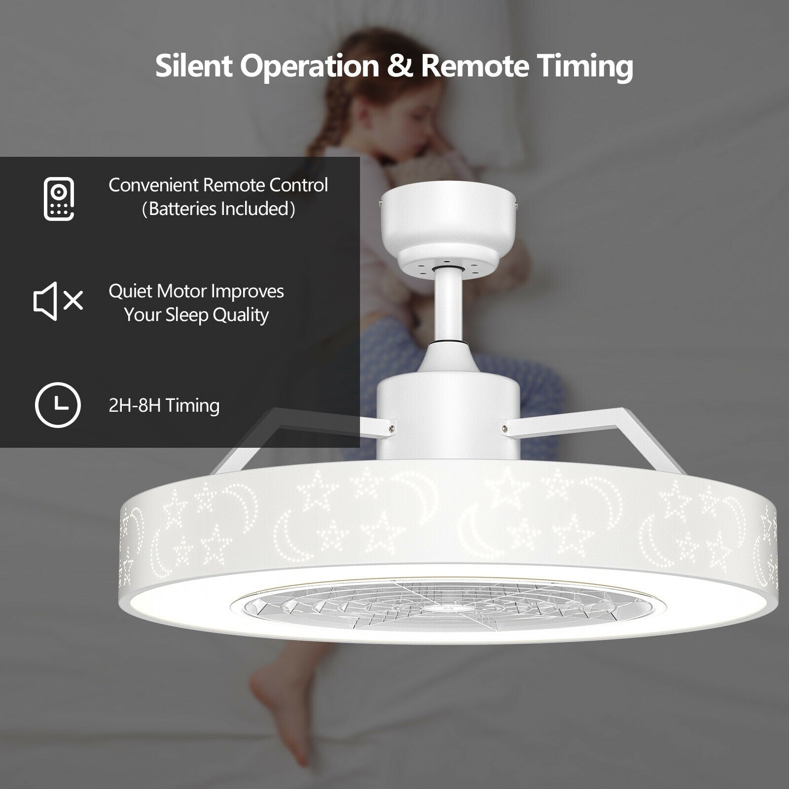 23 Inch Ceiling Fan with LED Light and Remote Control, White Ceiling Fans at Gallery Canada