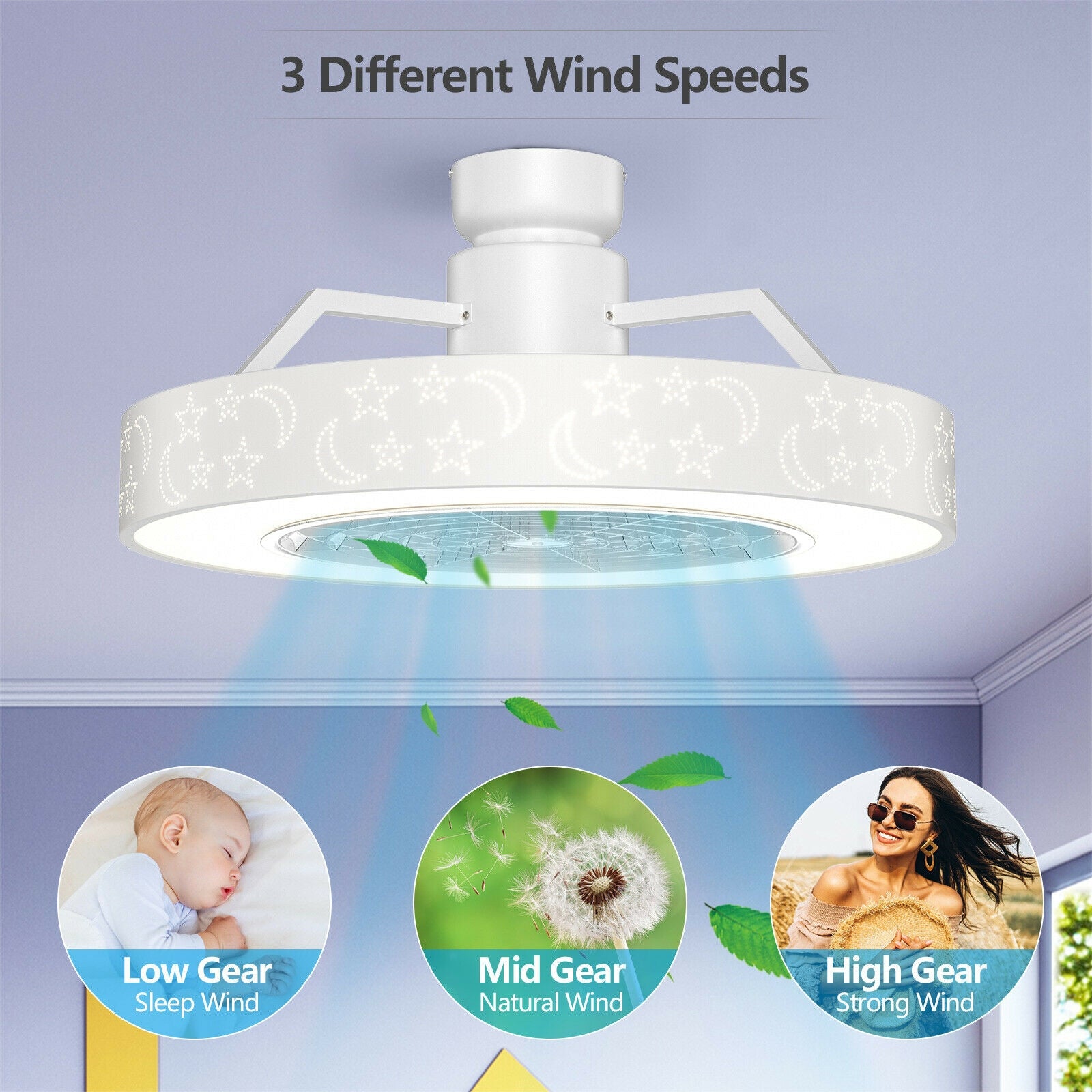 23 Inch Ceiling Fan with LED Light and Remote Control, White Ceiling Fans at Gallery Canada