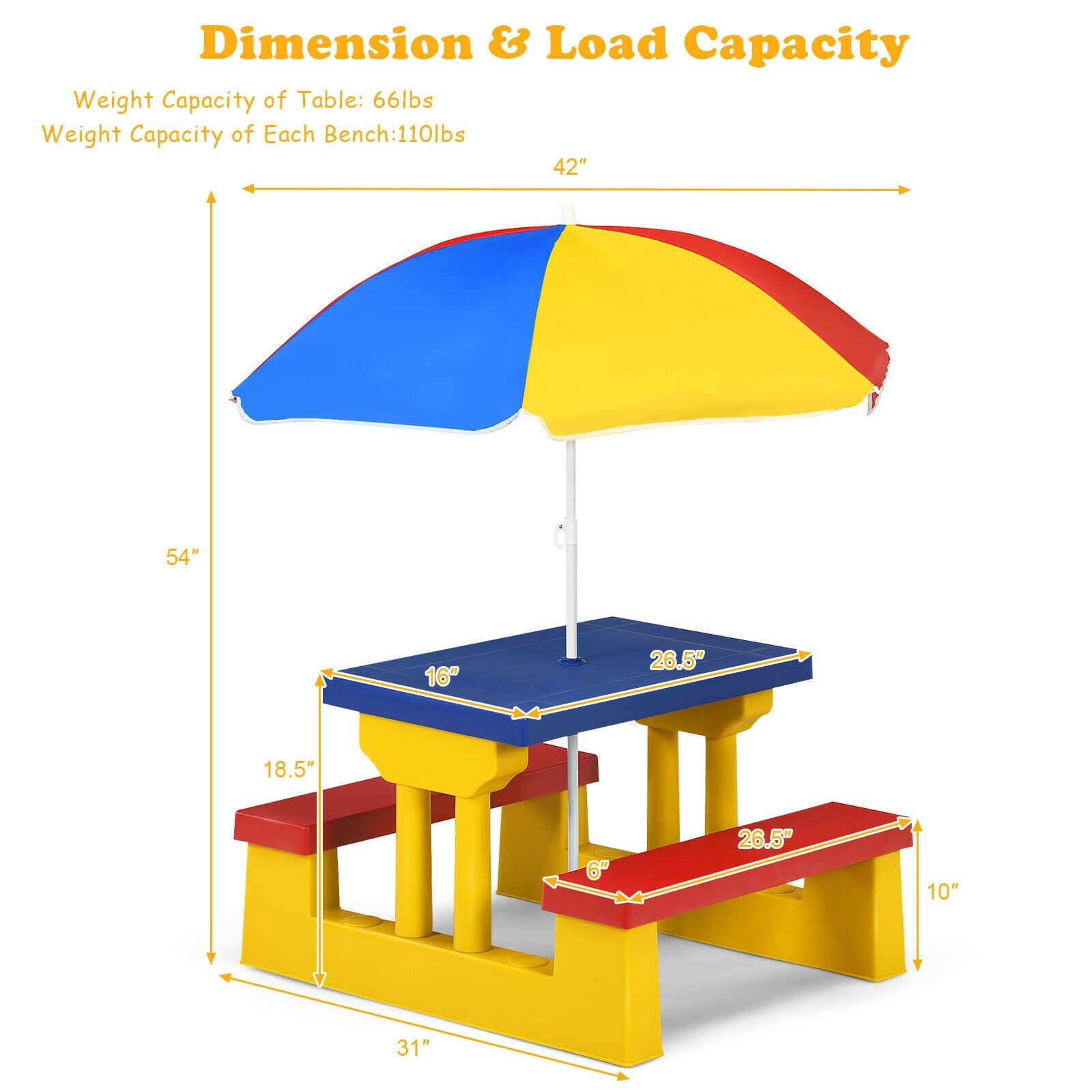 Kids Picnic Folding Table and Bench Set with Umbrella, Yellow Kids Table & Chair Sets at Gallery Canada