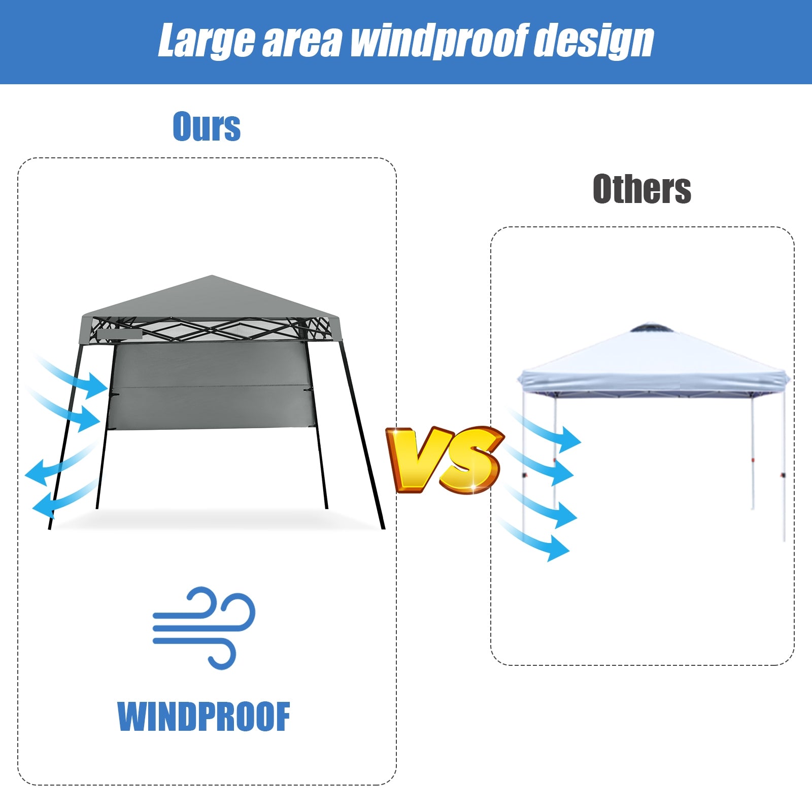 7x7 Feet Adjustable Portable Canopy Tent, Gray Canopies at Gallery Canada