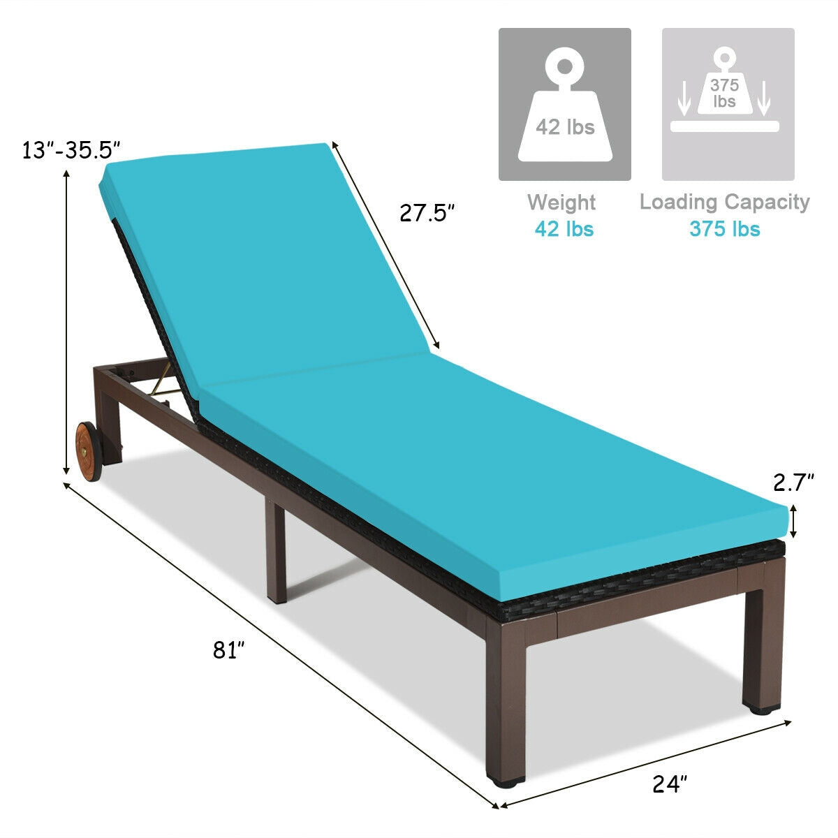 Patio Chaise Lounge Chair Outdoor Rattan Lounger Recliner Chair, Turquoise Outdoor Chaise Lounges at Gallery Canada