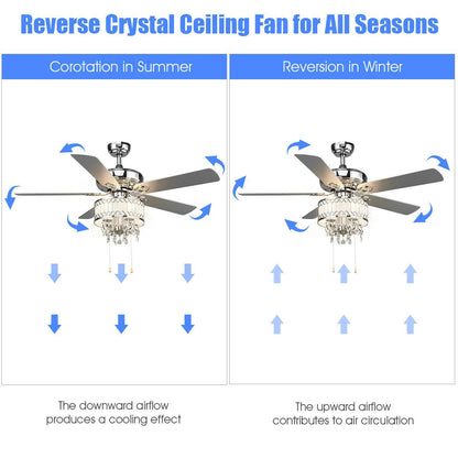52 Inch Crystal Ceiling Fan Lamp w/ 5 Reversible Blades, Silver - Gallery Canada