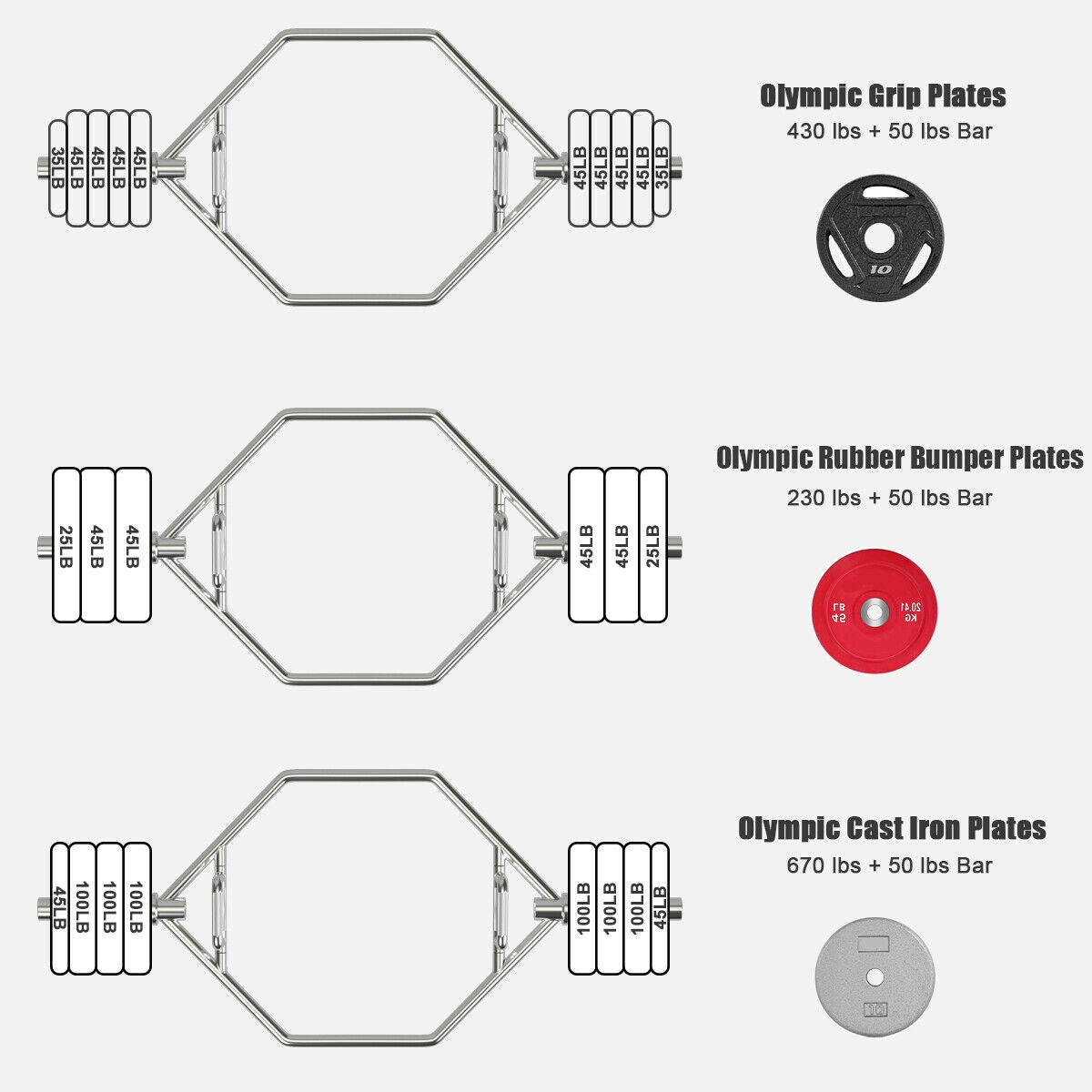 56 Inch Olympic Hexagon Deadlift Trap Bar with Folding Grips Powerlifting, Silver Benches Racks & Bars at Gallery Canada