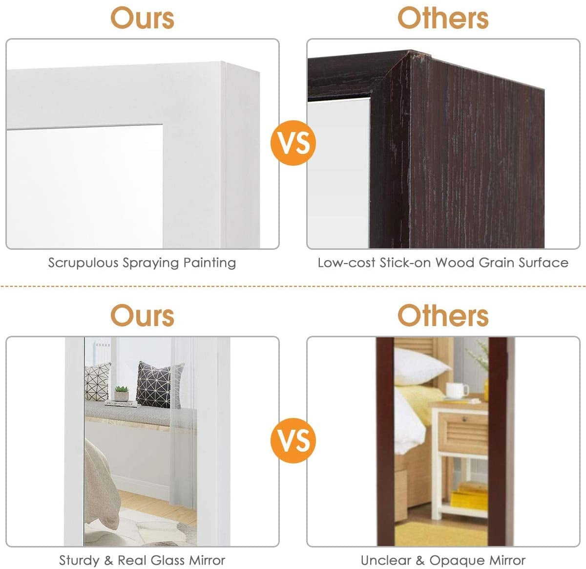 Wall Door Mounted Mirrored Jewelry Cabinet Storage Organizer, White Jewelry Armoires at Gallery Canada