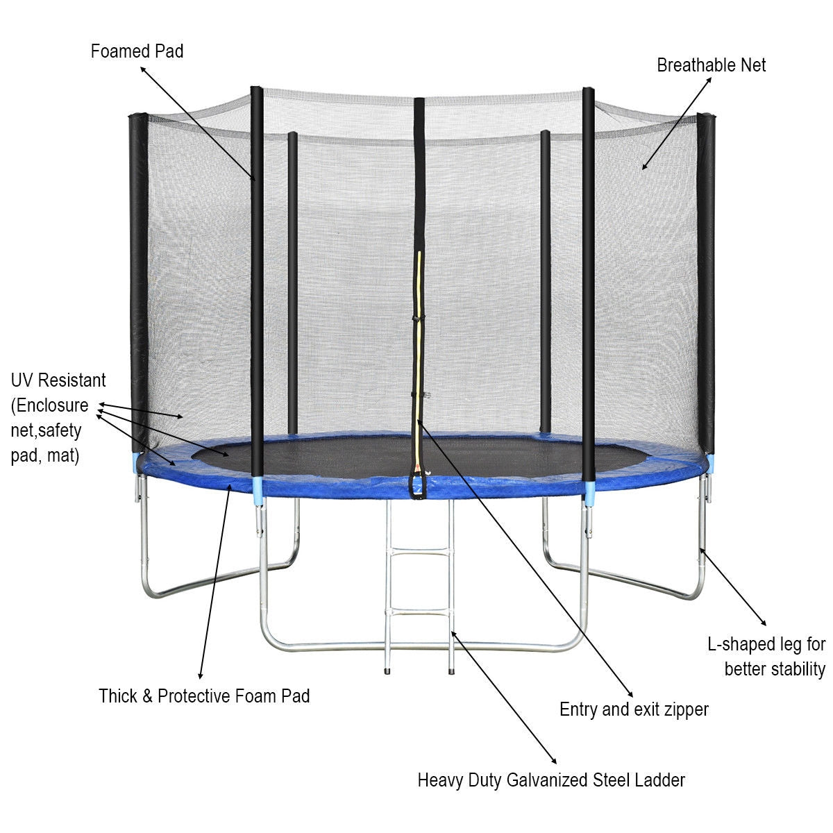 10 Feet Combo Bounce Jump Safety Trampoline with Spring Pad Ladder Trampolines at Gallery Canada