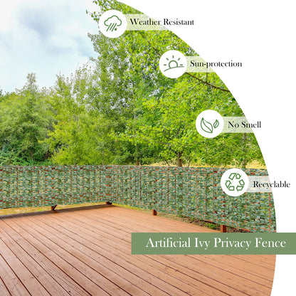Faux Ivy Leaf Decorative Privacy Fence-59 x 118 Inch, Green Decorative Fencing & Flooring at Gallery Canada