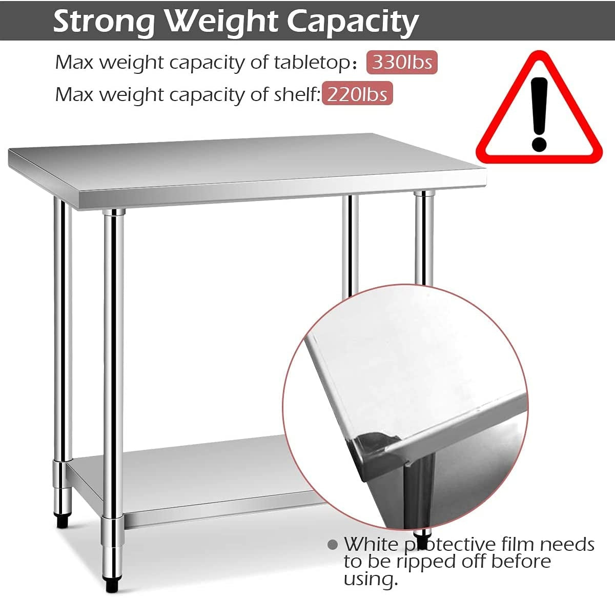 24 x 36 Inch Stainless Steel Commercial Kitchen Food Prep Table, Silver Kitchen Tools at Gallery Canada