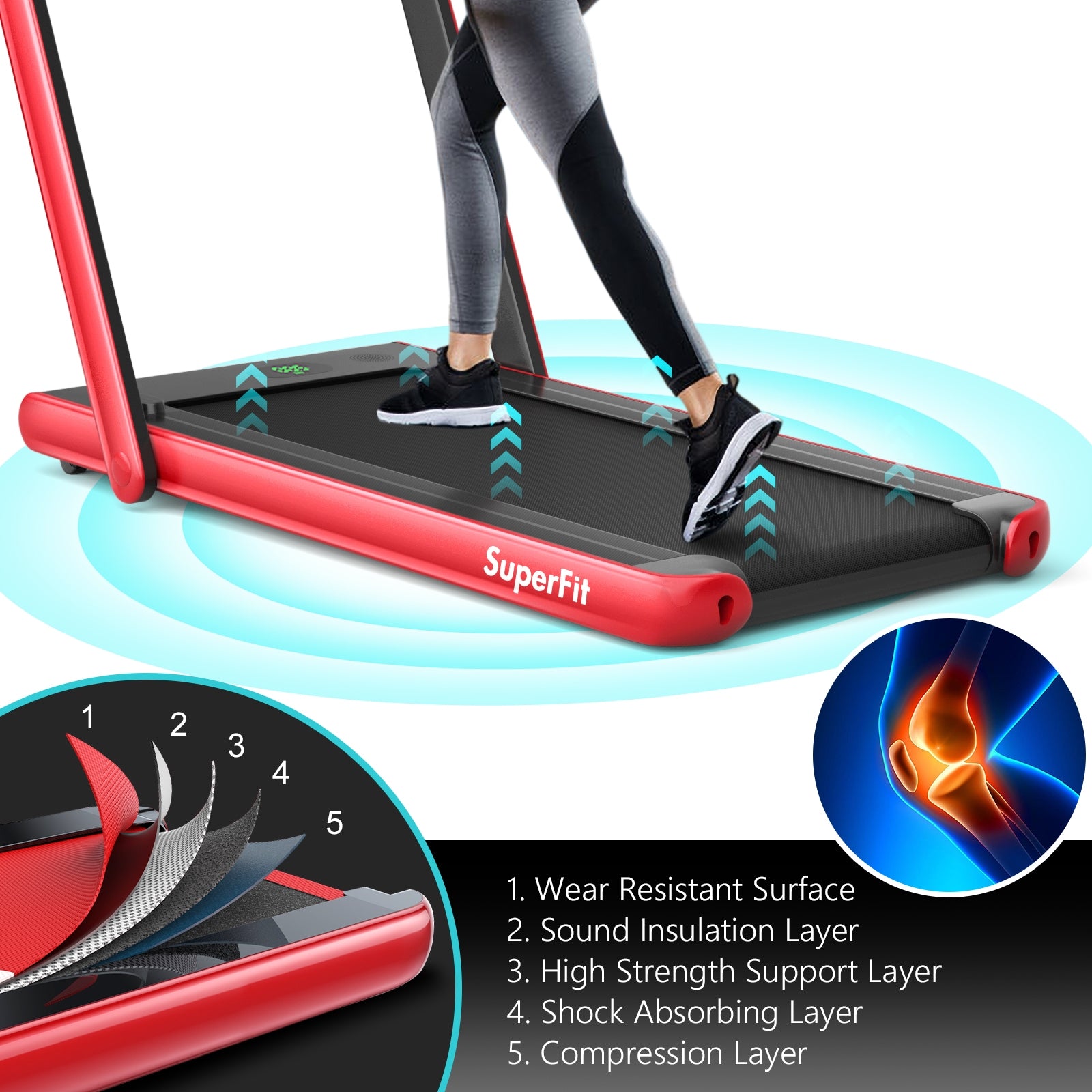 2.25HP 2 in 1 Folding Treadmill with APP Speaker Remote Control, Red Treadmills at Gallery Canada
