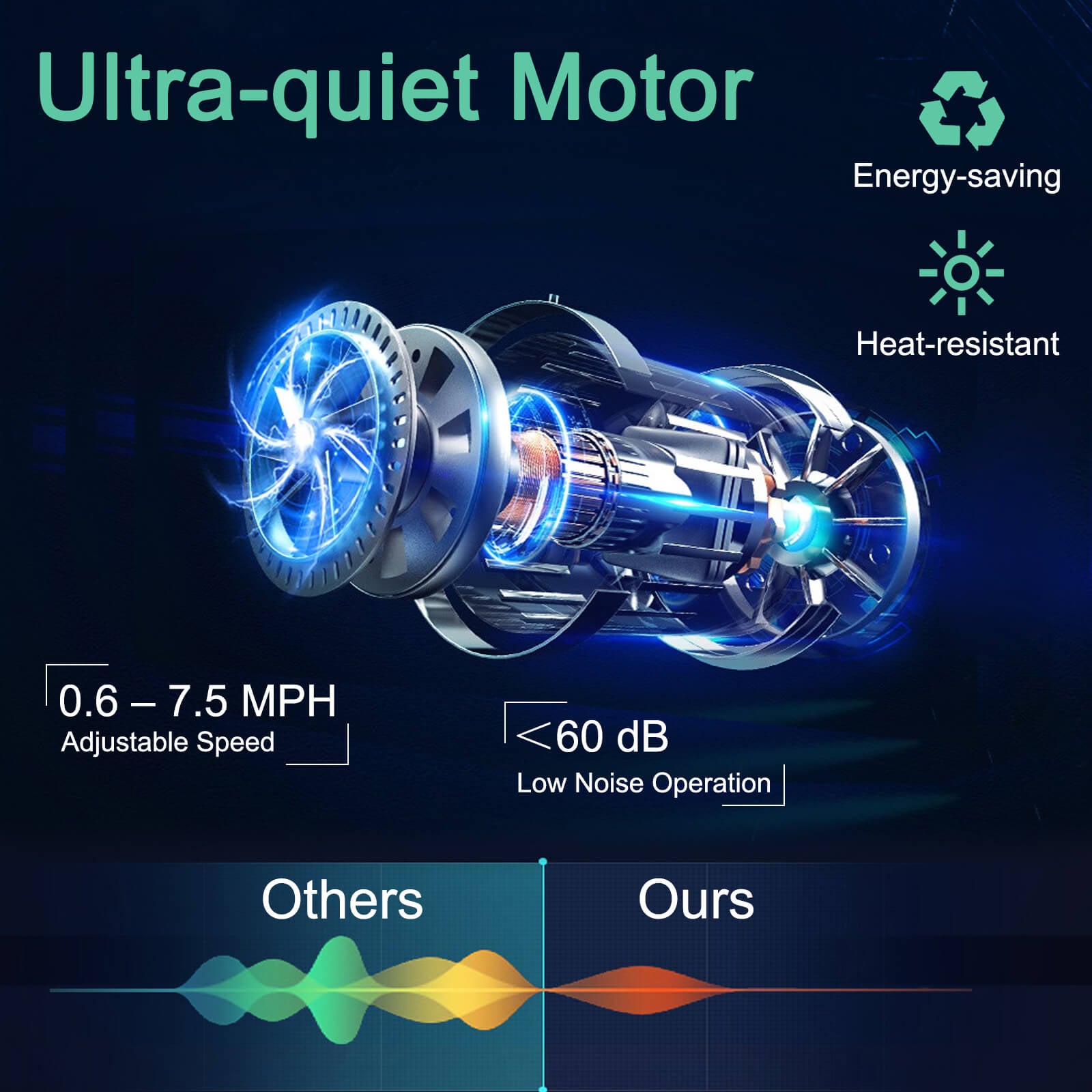 Folding Electric Compact Walking Treadmill with APP Control Speaker, Blue Treadmills at Gallery Canada