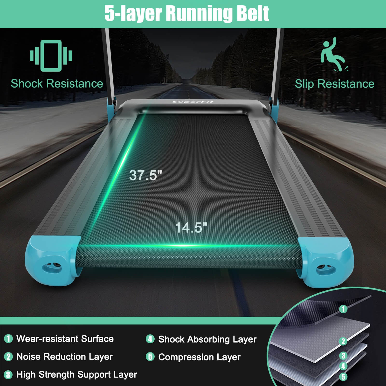 Folding Electric Compact Walking Treadmill with APP Control Speaker, Blue Treadmills at Gallery Canada