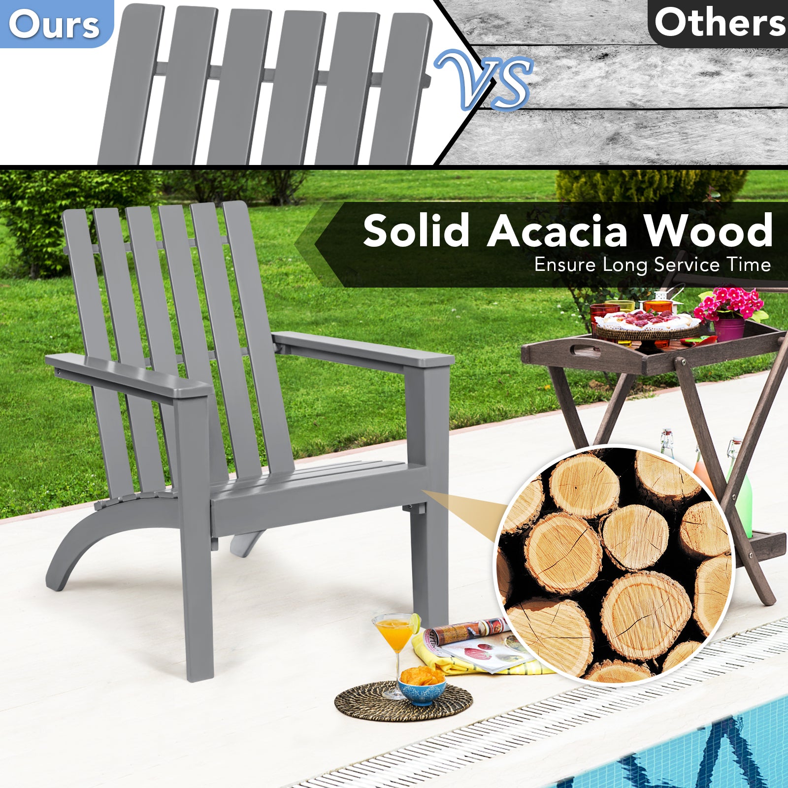 Outdoor Durable Patio Acacia Wood Adirondack Lounge Armchair, Gray Adirondack Chairs at Gallery Canada
