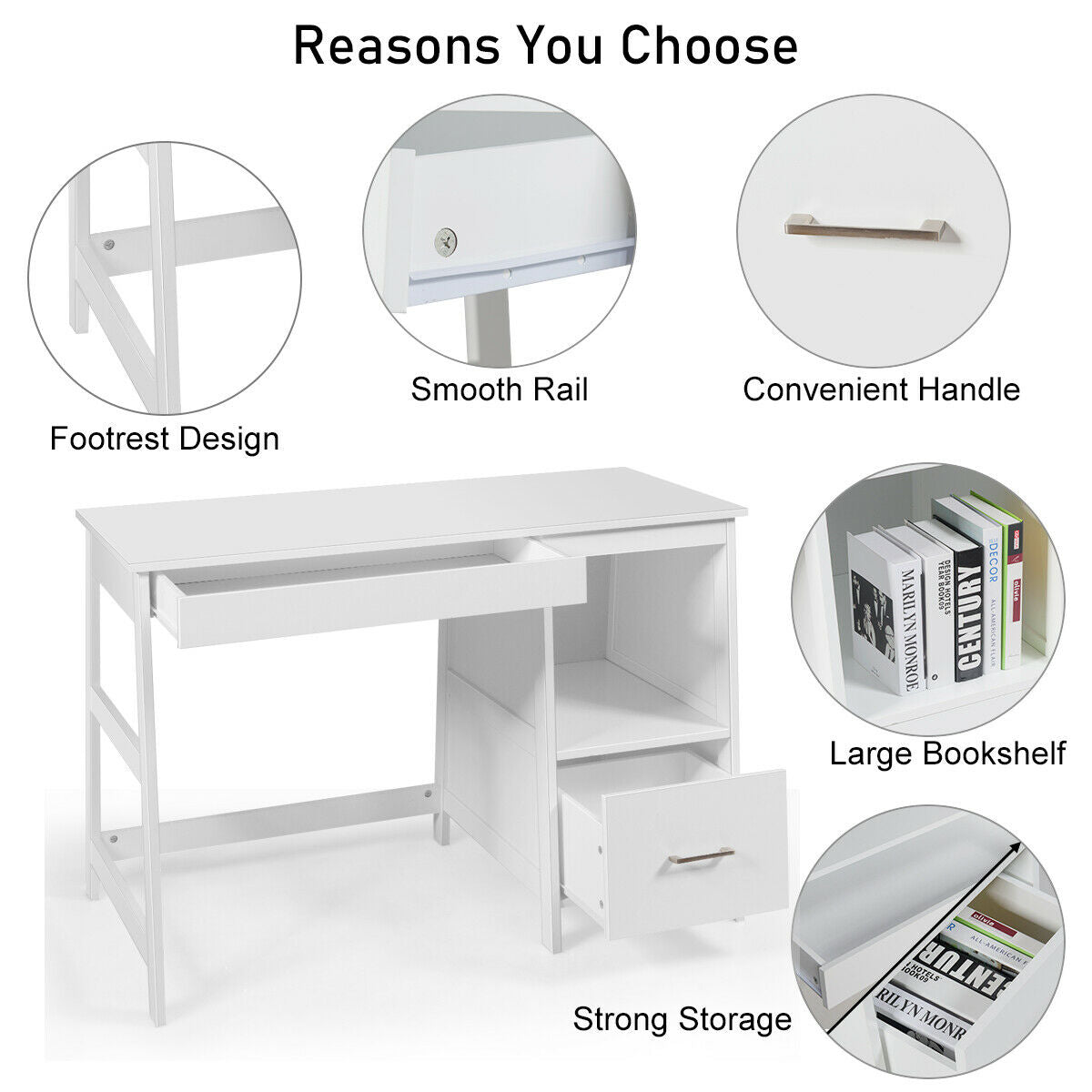 47.5 Inch Modern Computer Desk, 2 Storage Drawers, White Writing Desks at Gallery Canada