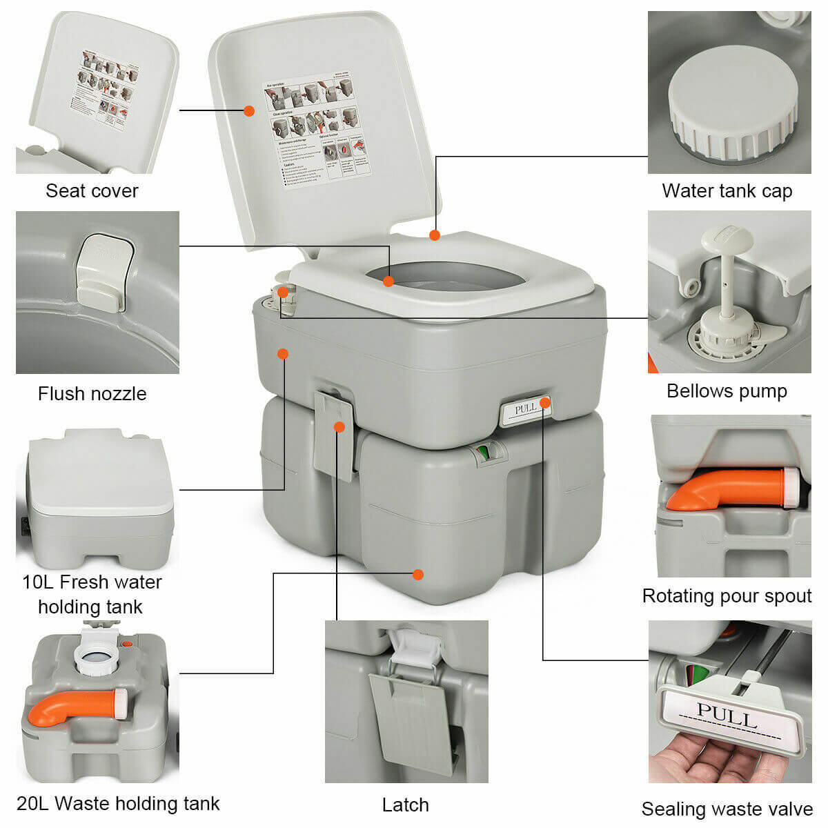 5.3 Gallon Portable Travel Toilet with Piston Pump Flush, Light Gray at Gallery Canada