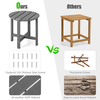 Thumbnail for 18 Inch Round Weather-Resistant Adirondack Side Table - Gallery View 9 of 10