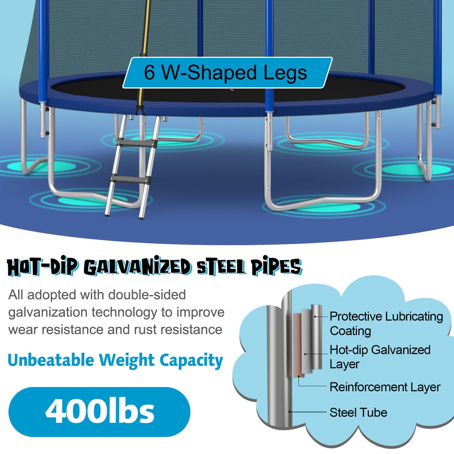 12/14/15/16 Feet Outdoor Recreational Trampoline with Enclosure Net-15 ft, Black Trampolines at Gallery Canada