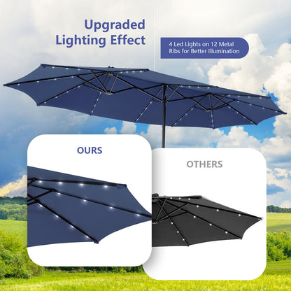 15 Feet Twin Patio Umbrella with 48 Solar LED Lights, Navy Outdoor Umbrellas at Gallery Canada
