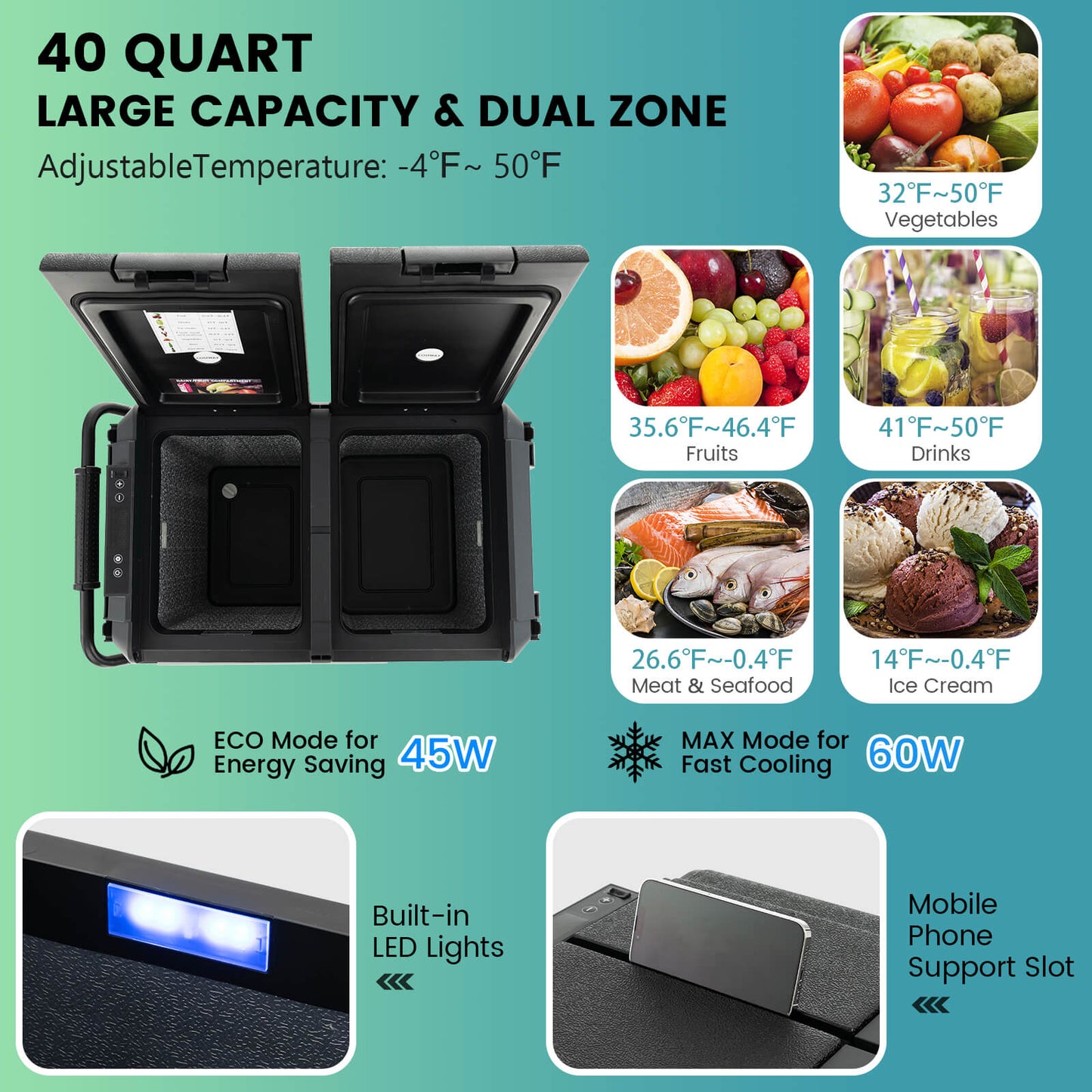 40 Quart Car Refrigerator with 12/24V DC and 110-240V AC Dual Zone, Black & Gray
