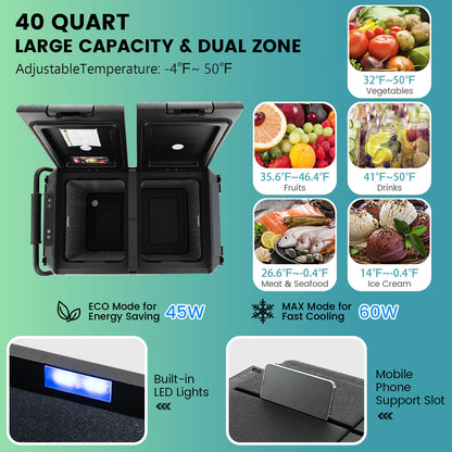 40 Quart Car Refrigerator with 12/24V DC and 110-240V AC Dual Zone, Black & Gray