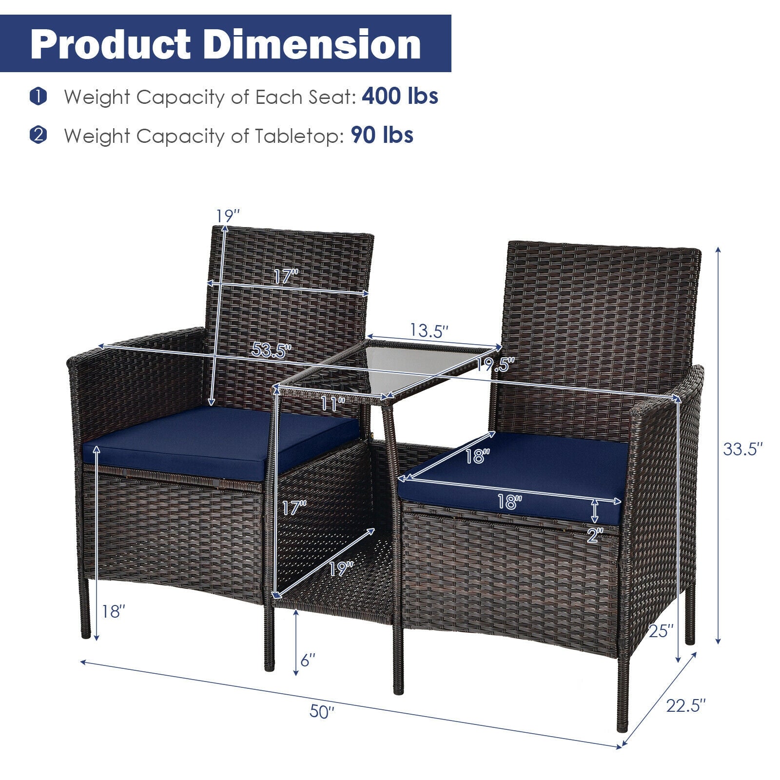Patio Rattan Wicker Conversation Set Sofa Cushioned Loveseat Glass Table, Navy Patio Conversation Sets at Gallery Canada