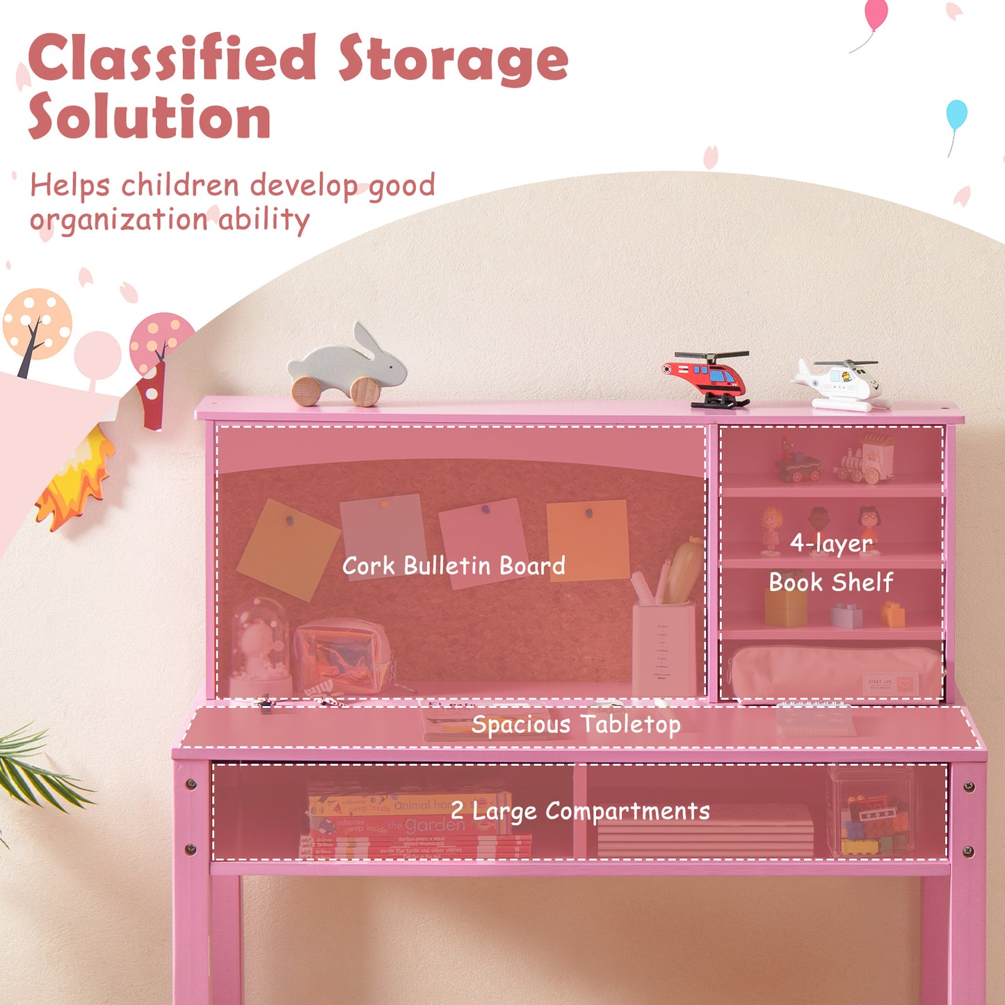 Kids Desk and Chair Set with Hutch and Bulletin Board for 3+ Kids, Pink Kids Table & Chair Sets at Gallery Canada